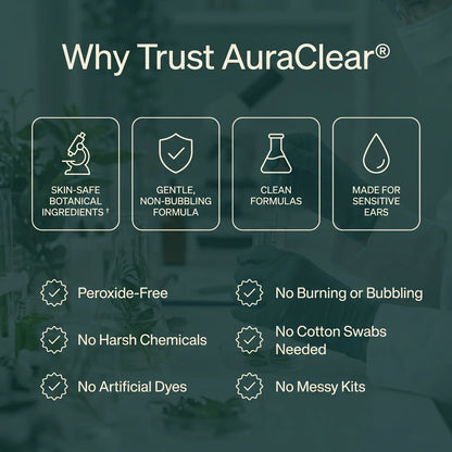 AuraClear Ear Cleaning and Relief Drops